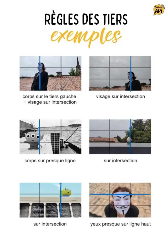Cours photo au smartphone — image 19